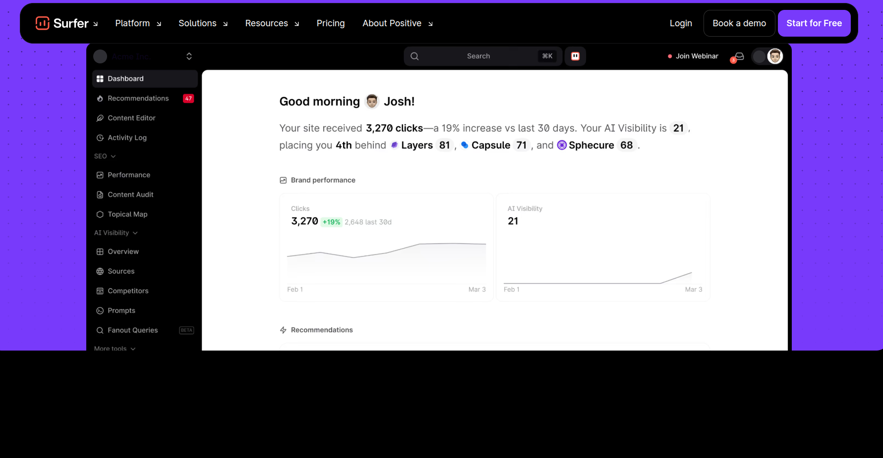 Surfer SEO dashboard showing clicks and AI visibility stats.